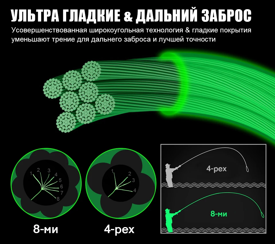 Seaknight MONSTER W8 8 нитей плетеная леска 150M 300M 500M плетенка для рыбалки 15-100LB плетеный шнур для рыбалки Мультифиламентная линия плетёная леска за карповая рыбалка нить для рыбалки леска для зимней рыбалки