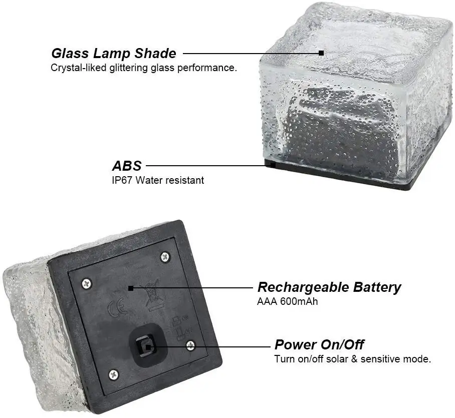 Солнечный Лед Кирпич светильник чистый цвет сад стеклянный путь Кристалл