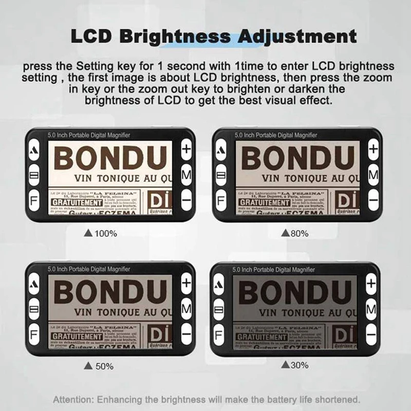 5-дюймовый видеоувеличитель ЖК-дисплей Портативный цифровой 4X-32X с переменным