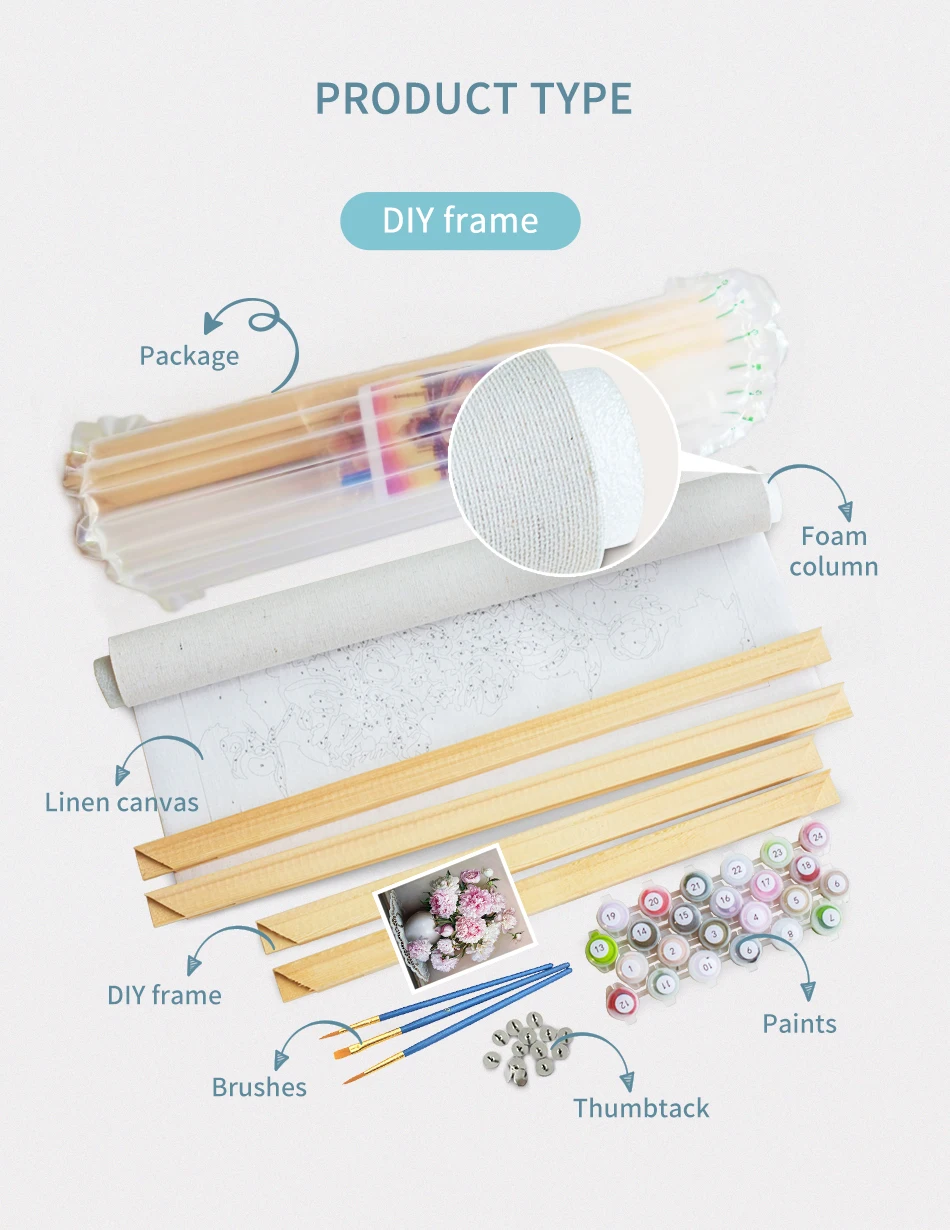 

CraftArtGo Painting By Numbers Animal painting On Canvas HandPainted Gift Picture By Number Waterfall Kits Home Decoration