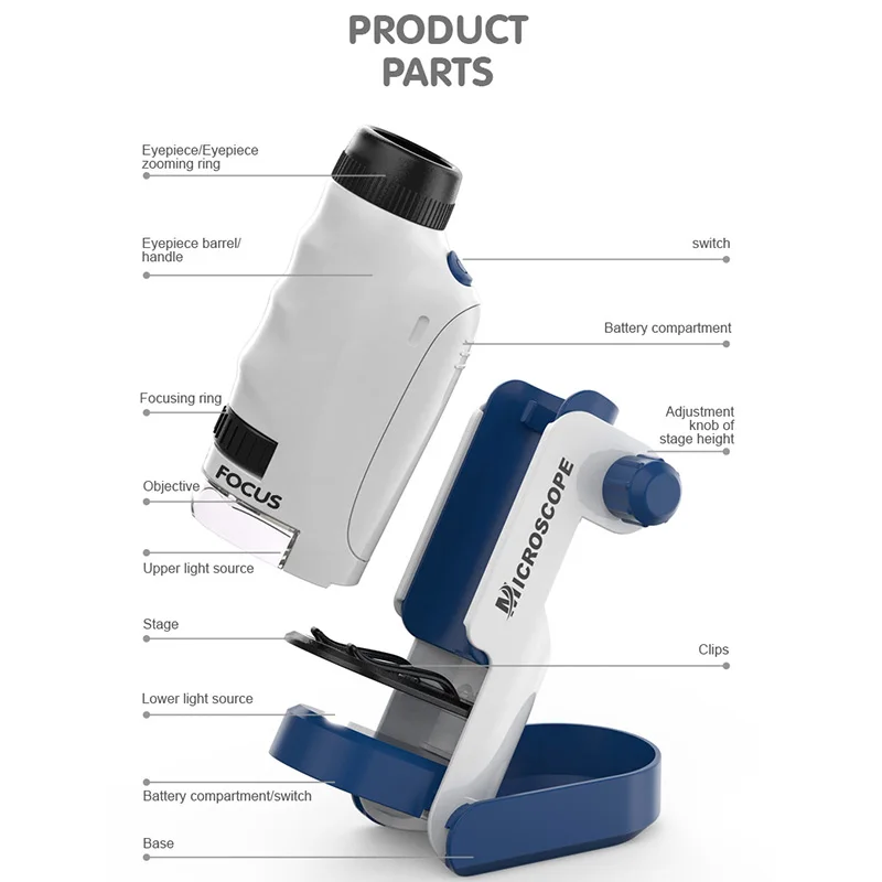 

Portable 60X-120X Microscope Science Toy Handheld Biological Microscope Kit Lab Magnifier Endoscope Magnification Observe Toys