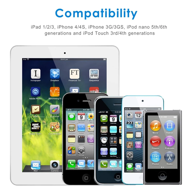 USB-кабель для зарядки и синхронизации данных Apple iPhone 5 5C | Мобильные телефоны