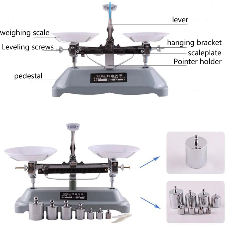 Лабораторный баланс и устройство для взвешивания лабораторный механические