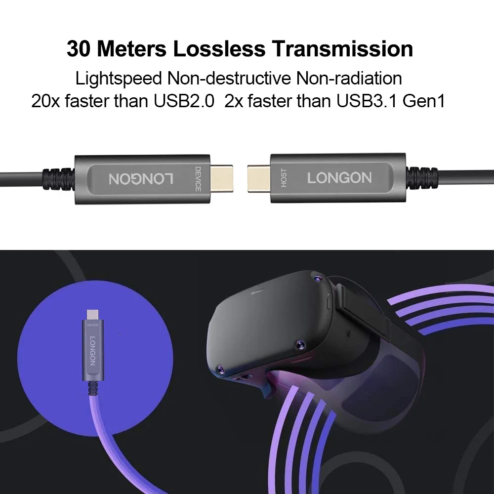 Оптоволоконный кабель LONGON Type C совместимый с камерой Oculus Link Quset 1/2 Steam VR USB 3 2 Gen 10