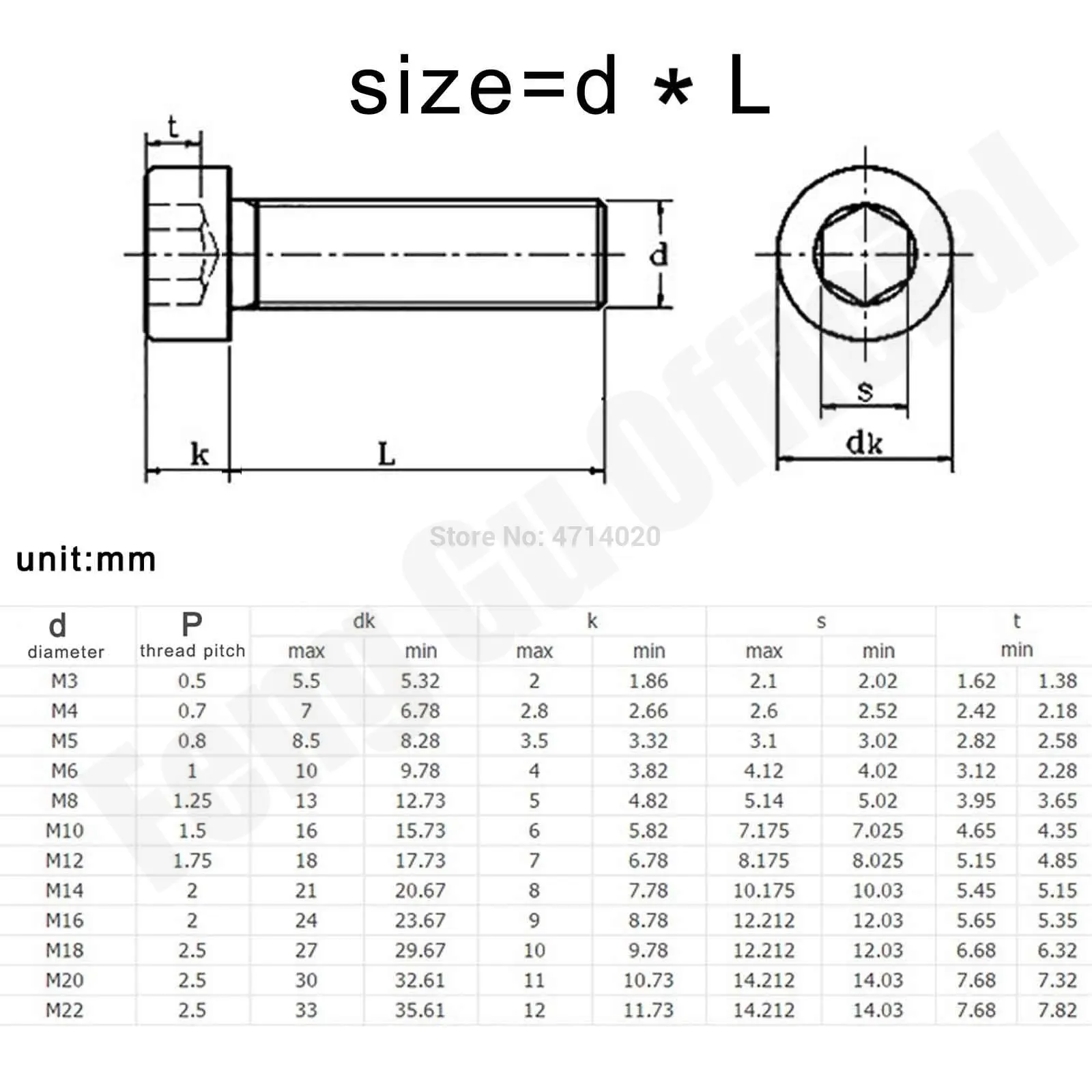 DIN7984 M3 M4 M5 M6 M8 M10 M12 класс 8 сталь черная Шестигранная розетка тонкая