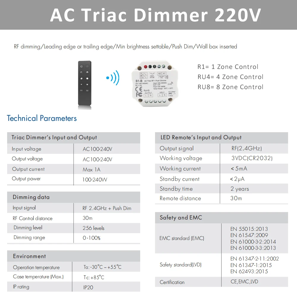 MJJC LED Dimmer Switch 110V 220V 230V AC Triac Dimer 220 Volts WIFI Wireless Remote Control for Bulb Light Lamp S1-B | Лампы и
