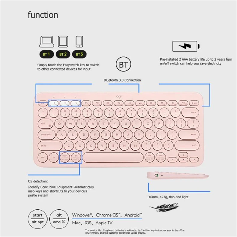 Беспроводная клавиатура logitech K380, Bluetooth, портативная, ультра тонкая, мини, бесшумная, многофункциональная, клавиатура для ПК, ноутбука, планшета, Android, IOS