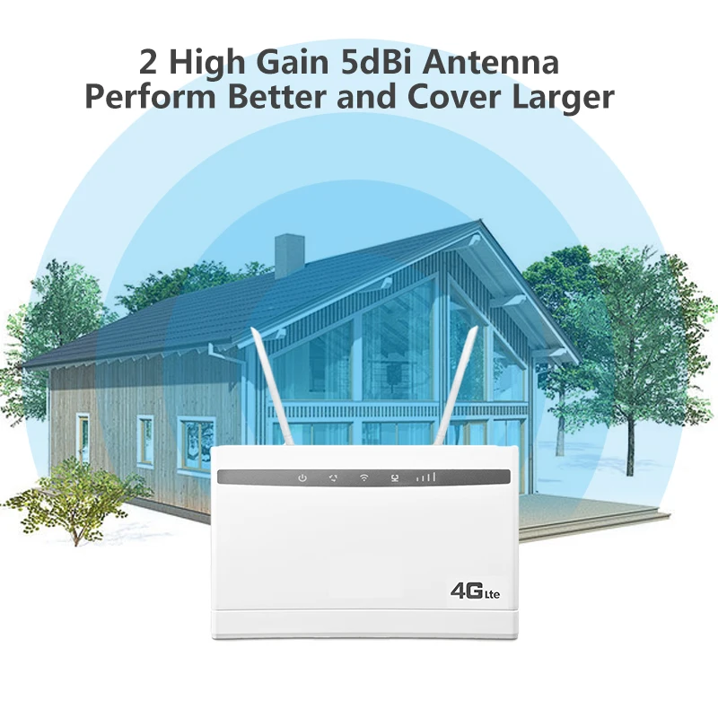 

Wi-Fi-роутер с поддержкой 4G/lte, 300 Мбит/с