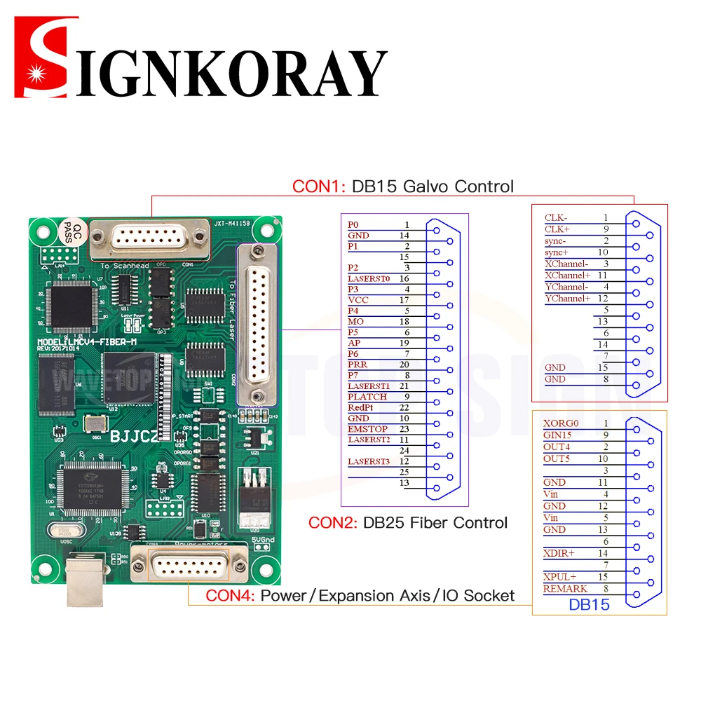 SignKoray волоконный лазер Galvo Head Set JG Scan Lens JCZ волоконно-лазерная карта управления