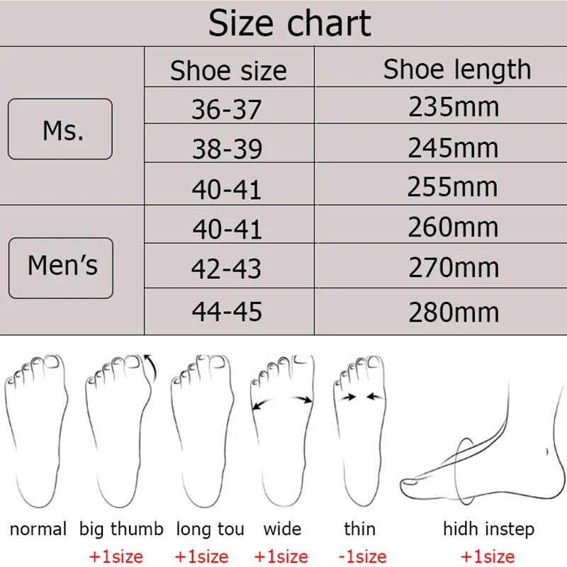 

Home Soft Slippers Ladies/men's Thick Bottom Slipper Women Indoor Bathroom Anti-slip Floor Slides Deodorant Silent Slippers