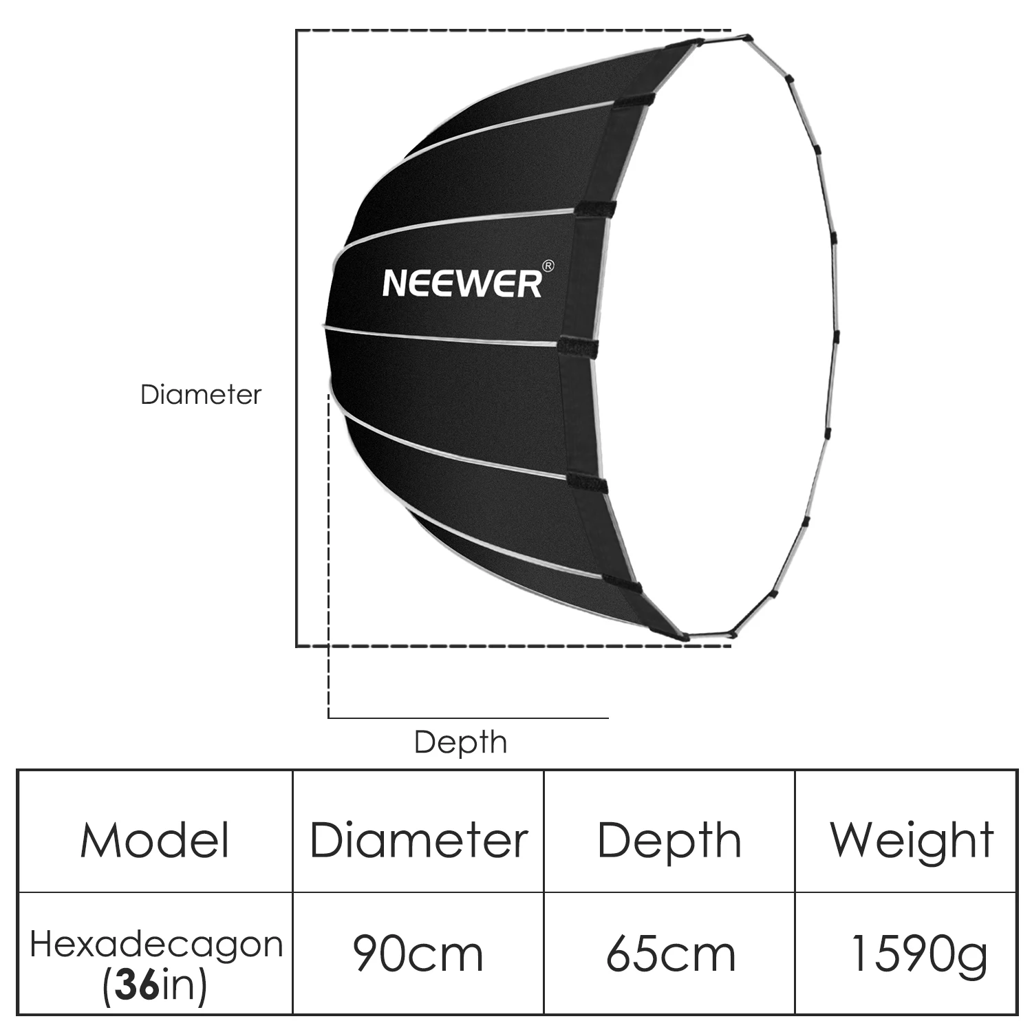 Neewer Фотостудия софтбокс светильник ing 89 см Dodecagon Профессиональный система с серым