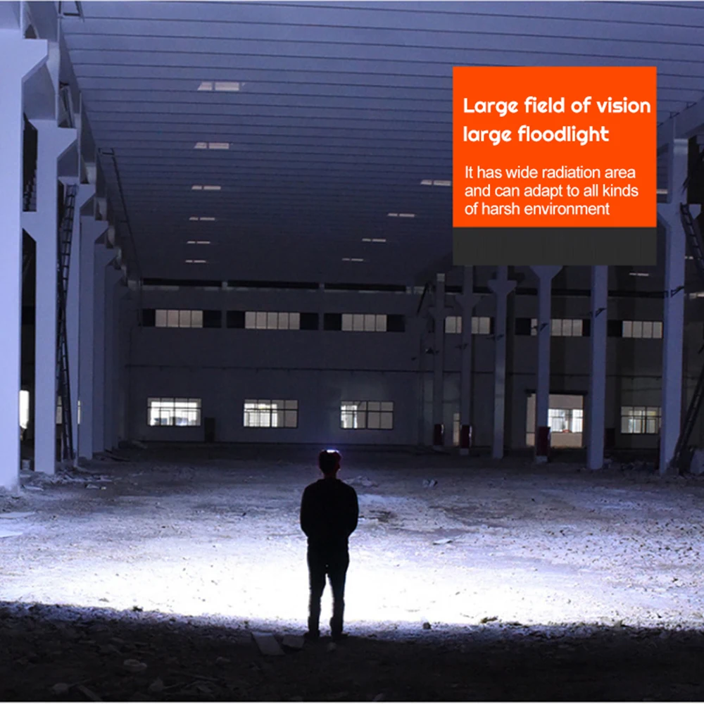 

Solar headlight headlight USB charging 18650 built-in lithium battery headlight waterproof outdoor sensor flashlight