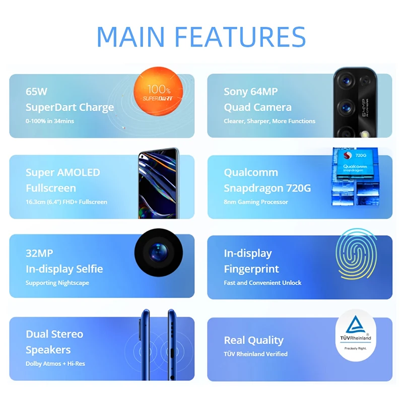 Глобальная версия Realme 7 Pro 8 ГБ 128 Смартфон Snapdragon 720G 6 4-дюймовый AMOLED-дисплей 64 МП