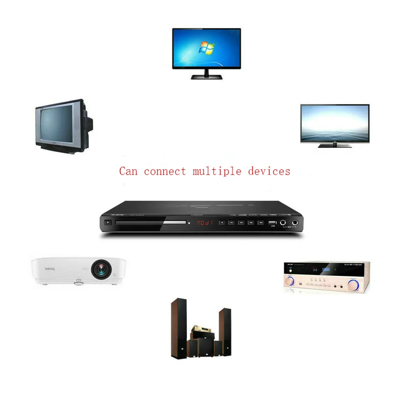 KYYSLB 36*21*3.3cm 10W DVD Player 5.1 Channel Home EVD USB Card Reader HD VCD Children Portable CD Full Format | Электроника