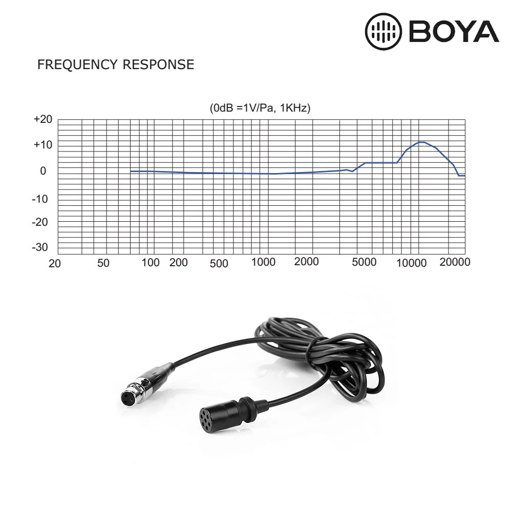 BOYA BY F8OD Профессиональный XLR Lavalier микрофон для инструментов вокальной