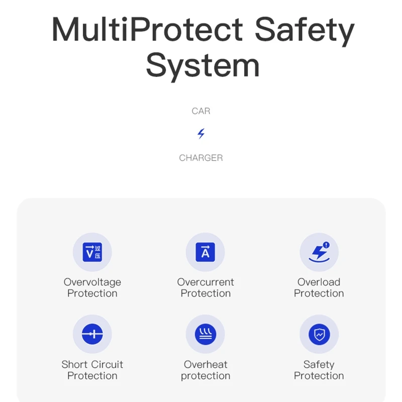 

Car Digital Clock Type C PD QC3.0 USB Fast Charger 12V Socket for t.u.k.SUV Boat
