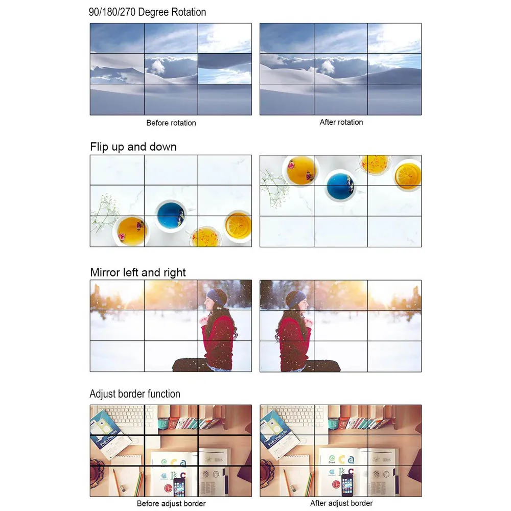 LINK-MI 4K60Hz 6-16 CHs настенный видеоконтроллер для max 16 TVs 4x4 3x4 2x5 3x3 2x3 HDMI DP PIP Mirror Flip 90/180/270 °