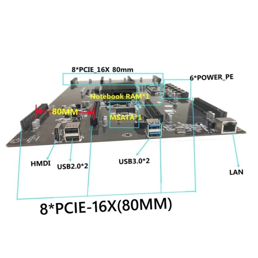 Новейшая материнская плата LGA 1155 ETH80 B75 для майнинга с процессором G1620 IDC 4U шасси BTC