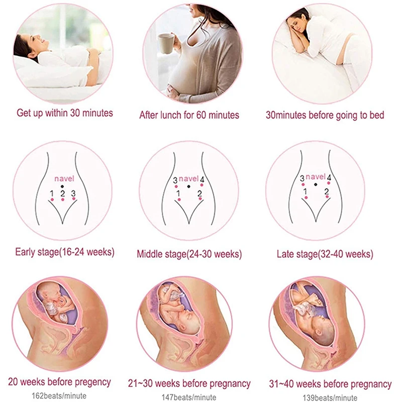 Допплер 2 5 МГц фетальный домашний монитор сердечного ритма для беременных