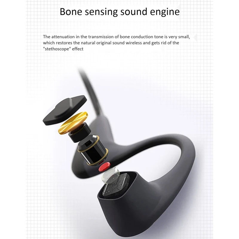 

Z8 Bone Conduction Bluetooth Headset Wireless Binaural Motion Bone Sensor Hanging Ear Headphones Waterproof Stereo Sound