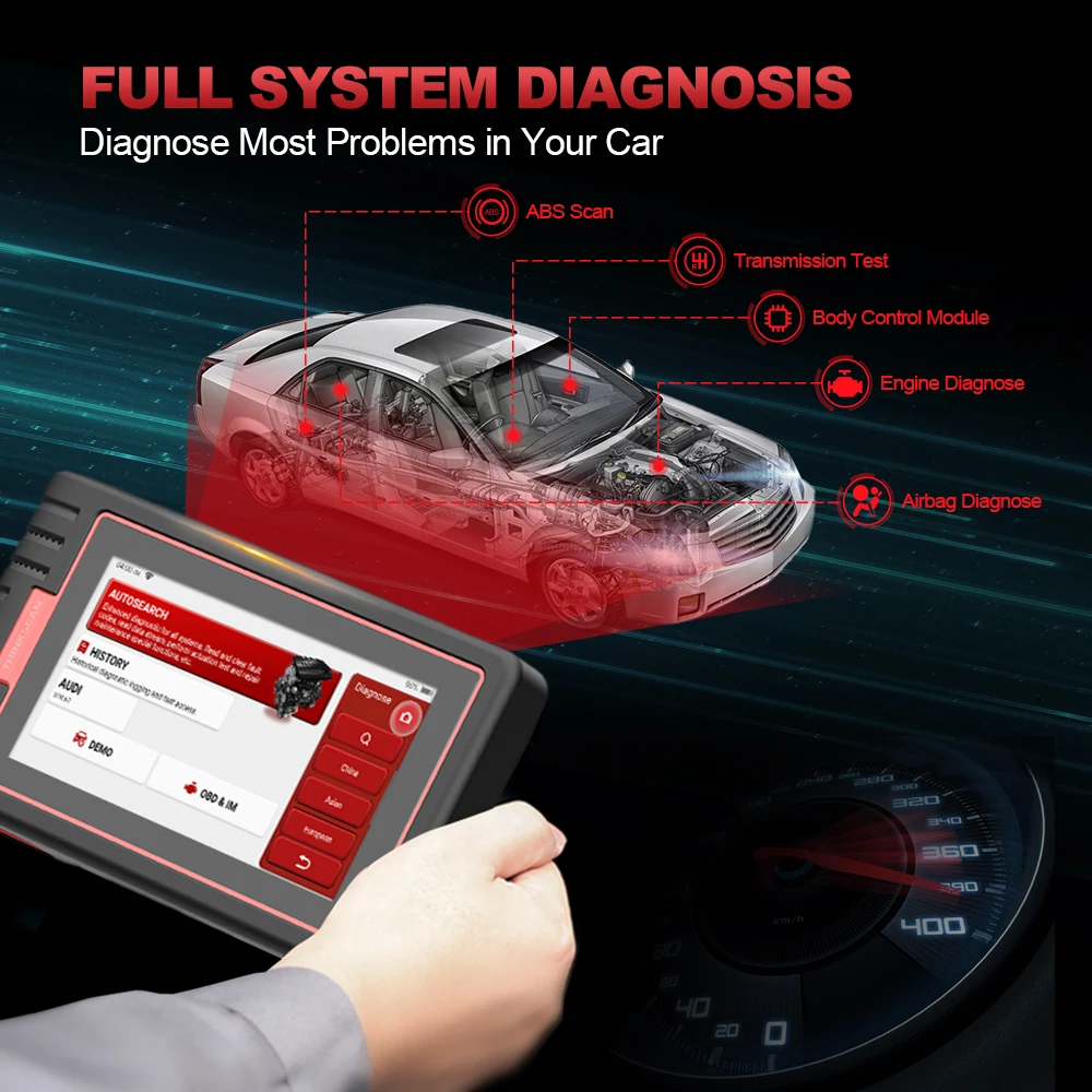 Диагностические инструменты Thinkcar Thinkscan Max obd2 для полной диагностики кодирование