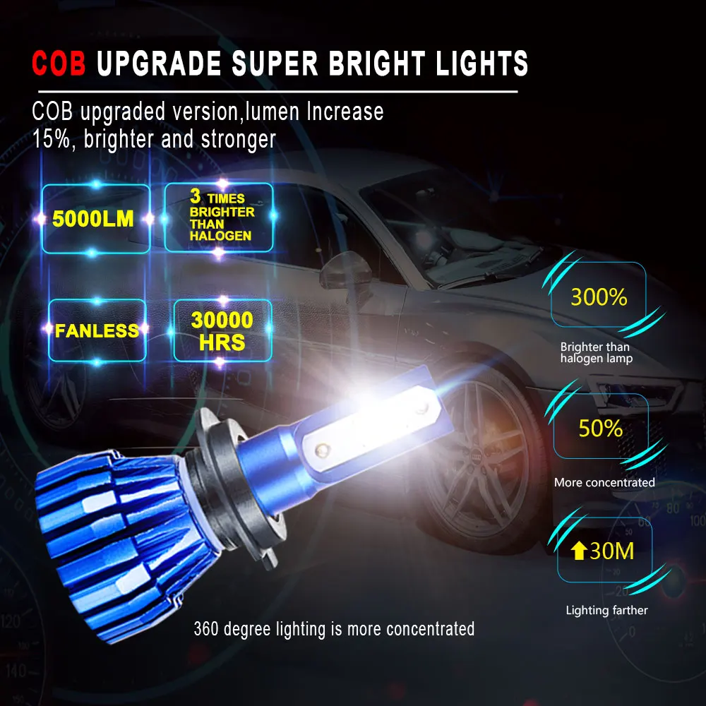 Светодиодная Автомобильная фара H4 H7 Led H11 9005 9006 12 В 4300k 6500k hb3 hb4 противотуманная для