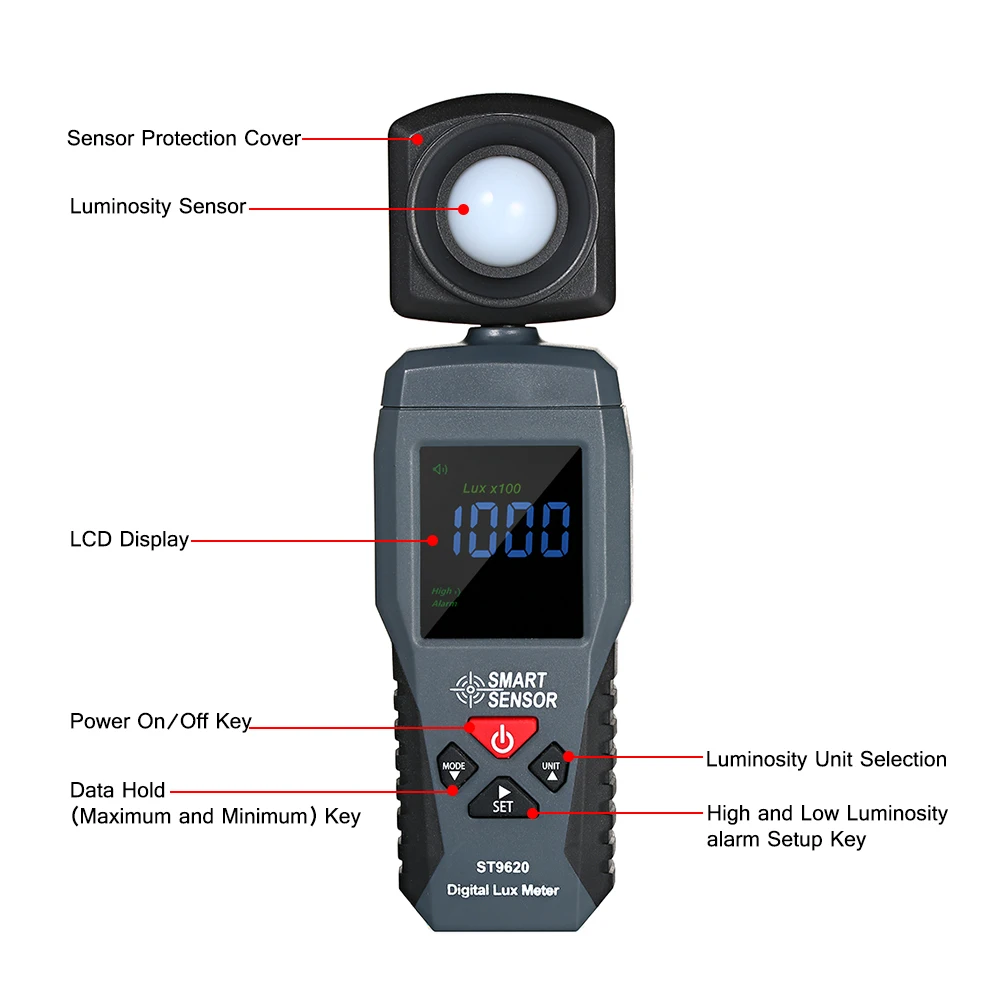 Luxmeter 1-200000 Люкс автоматический измеритель освещенности ручной диапазон