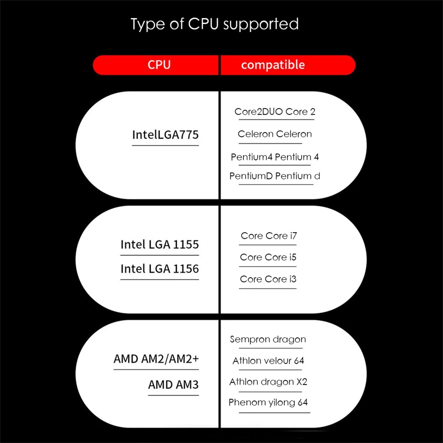 Цветной кулер для настольного компьютера ультратихий вентилятор процессора 775 Amd