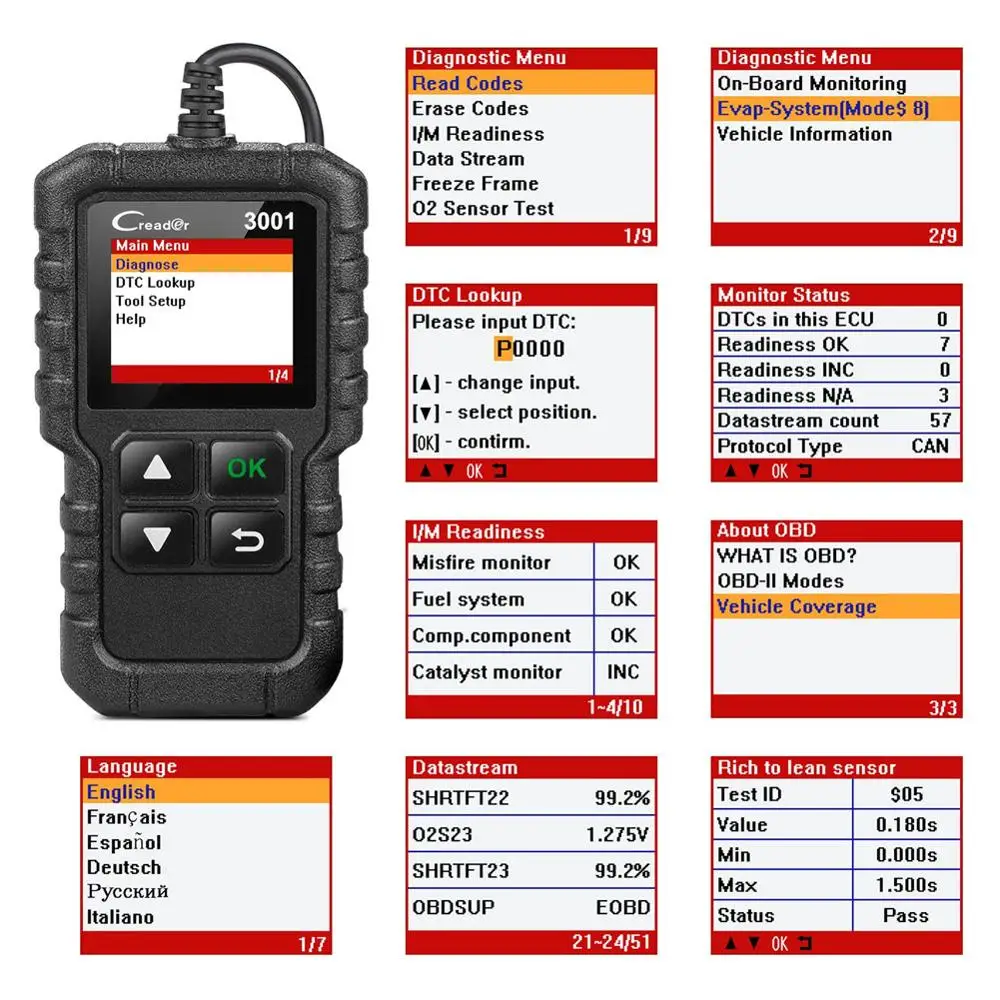 CR3001 X431 Creader 3001 OBD2 сканер автомобильный диагностический проверки двигателя
