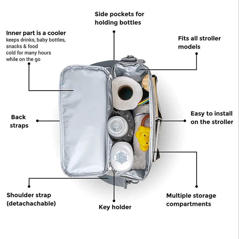 

Baby Diaper Bags For Mom Backpack Fashion Star Maternity Bag Stroller Bag Multifunctional Nappy Storage Bag