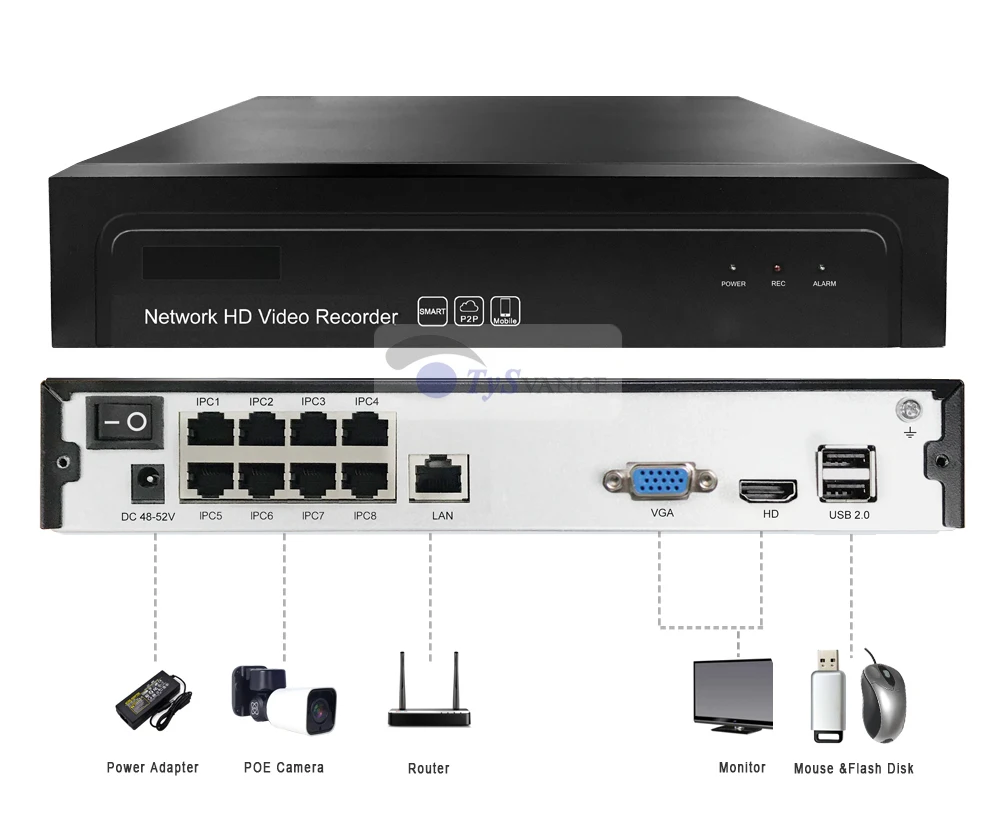 4ch 5MP poe ptz комплект H.265 система видеонаблюдения 8ch NVR Открытый водонепроницаемый 2,8-12 мм 4X оптический зум ip-камера видеонаблюдения