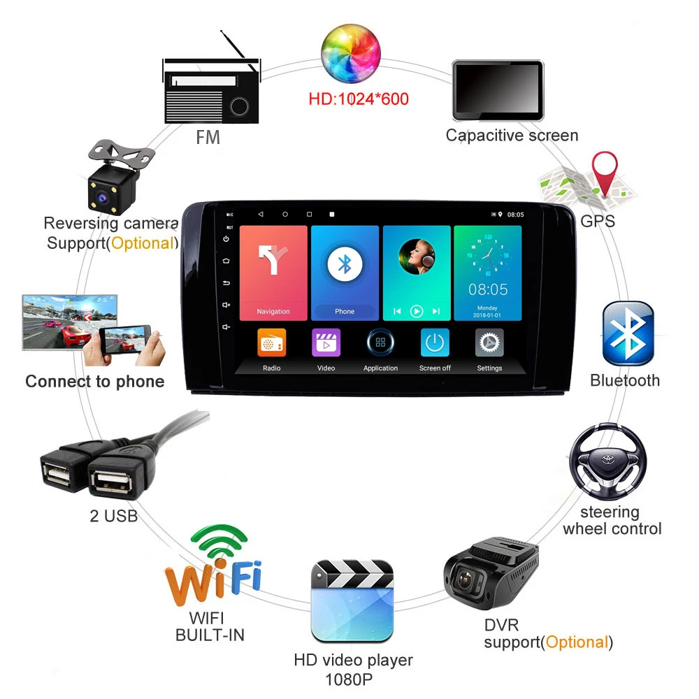 2 Din 9 &quotАвтомобильный мультимедийный плеер Android GPS Авторадио для Mercedes Benz R Class W251 R280