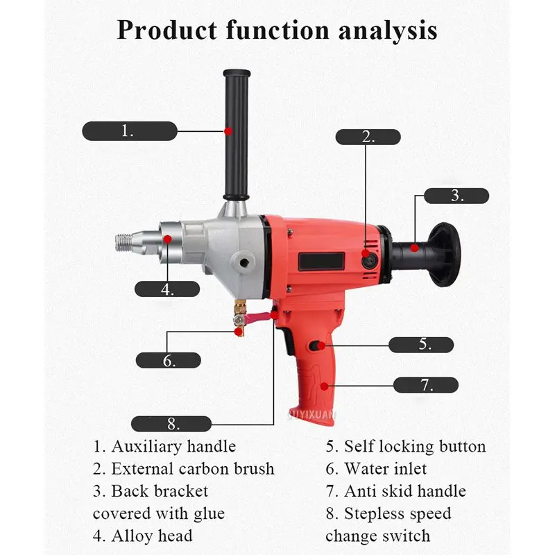 

Machinery & Accessories