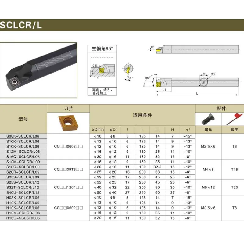 1 шт. H16Q-SCLCR06 H16Q-SCLCR09 H16Q-SCKCR09 CNC борштанг токарный станок Арбор вставки карбида CCMT