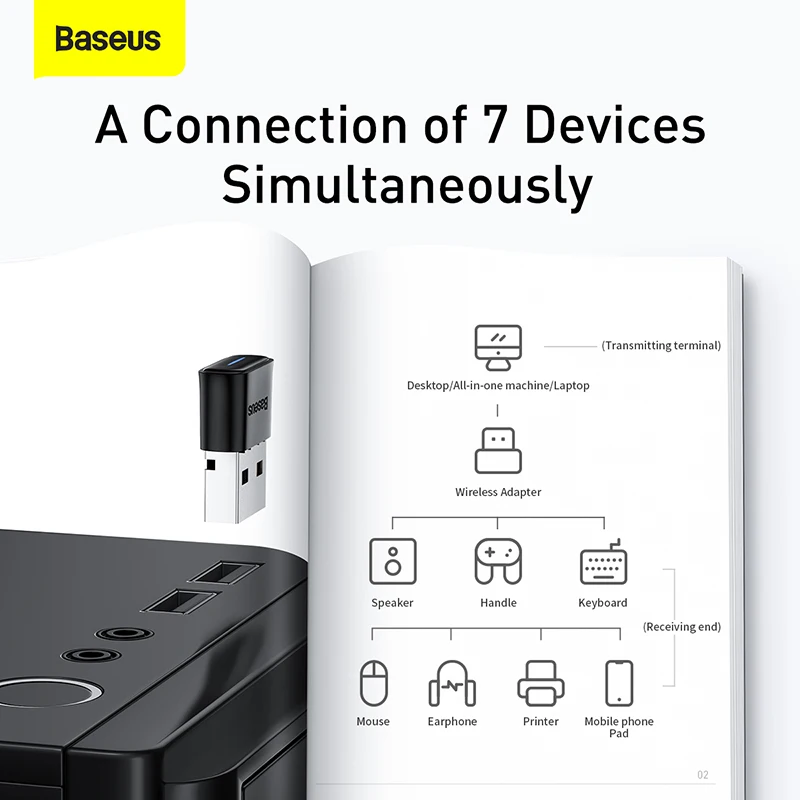 USB Bluetooth-адаптер Baseus приемник Bluetooth 5 0 для ПК беспроводная мышь геймпад динамик