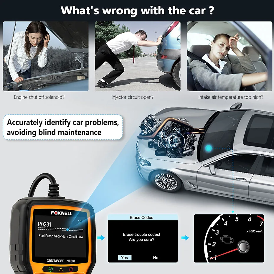 Foxwell nt301 OBD OBD2 Двигатели для автомобиля универсальный автомобильный код читателя диагностический инструмент multi-языки OBD 2 Диагностический прибор ОДБ 2 автомобильная сканер
