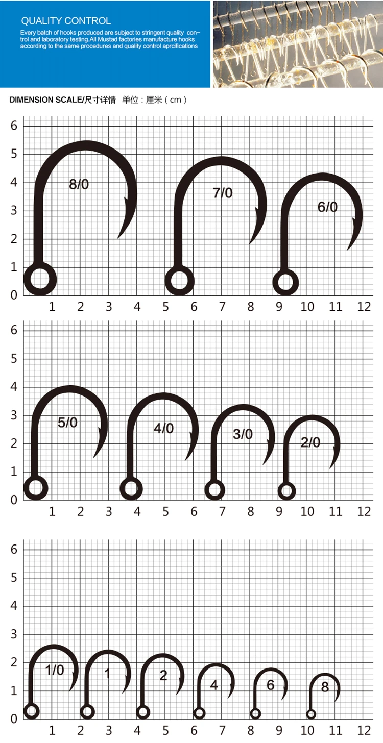 5 упаковок/партия, аутентичный Mustad 10121 углеродистый стальной крючок, крючок с колючими крючками, крючок для приманки, крючок для морской рыбалки, рыболовный крючок Snakehead, Pesca