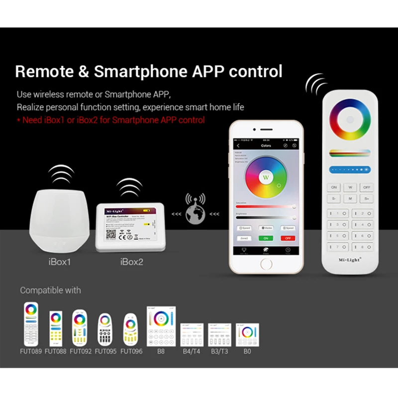 Miboxer FUTC01 FUTC02 FUTC03 FUTC04 FUTC05 Водонепроницаемый 6 Вт 9 15 25 RGB CCT газон садосветильник