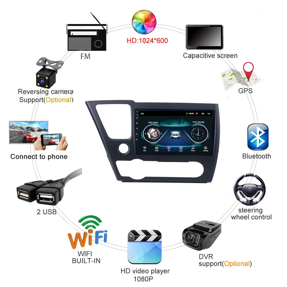 Автомагнитола для honda civic 2014-2017 мультимедийная система GPS DVD-плеер Видео Стерео