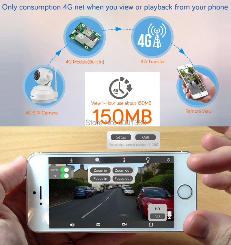 1080P 4G sim-карта батарея IP камера беспроводная домашняя камера безопасности SD карта 2Way Аудио Видео Видеонаблюдение CCTV сетевая камера с wifi