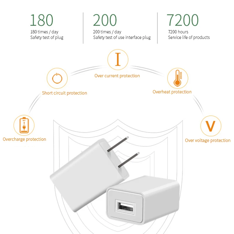 

JP 5V 1A USB Charger PSE/UL Certified Fast Wall Charger Adapter Plug For Mobile Phone Tablet Wall Power Adapter Charger Plug