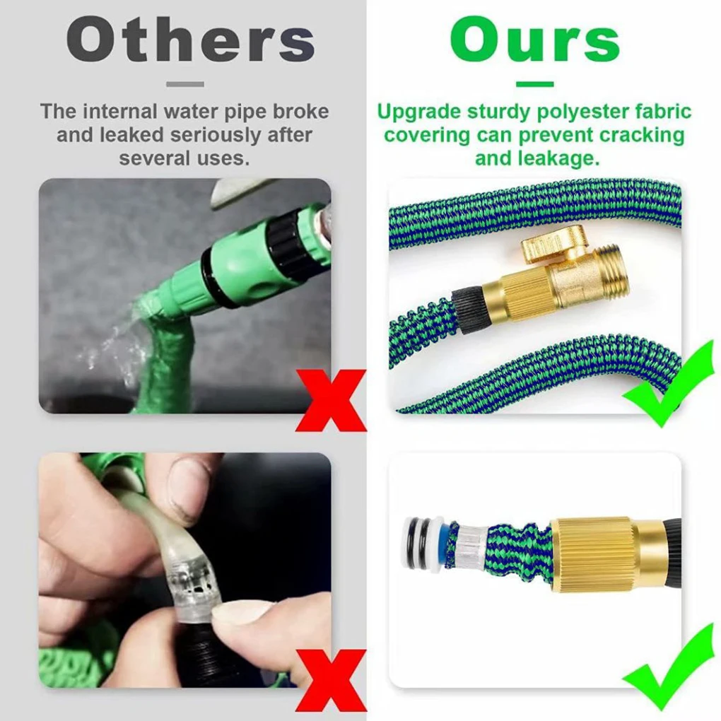

Garden Hose Reel Irrigation Water Hose Watering Flexible Expandable Drip Tape Spray Nozzle Gun 10 Patterns For Car Wash Plant
