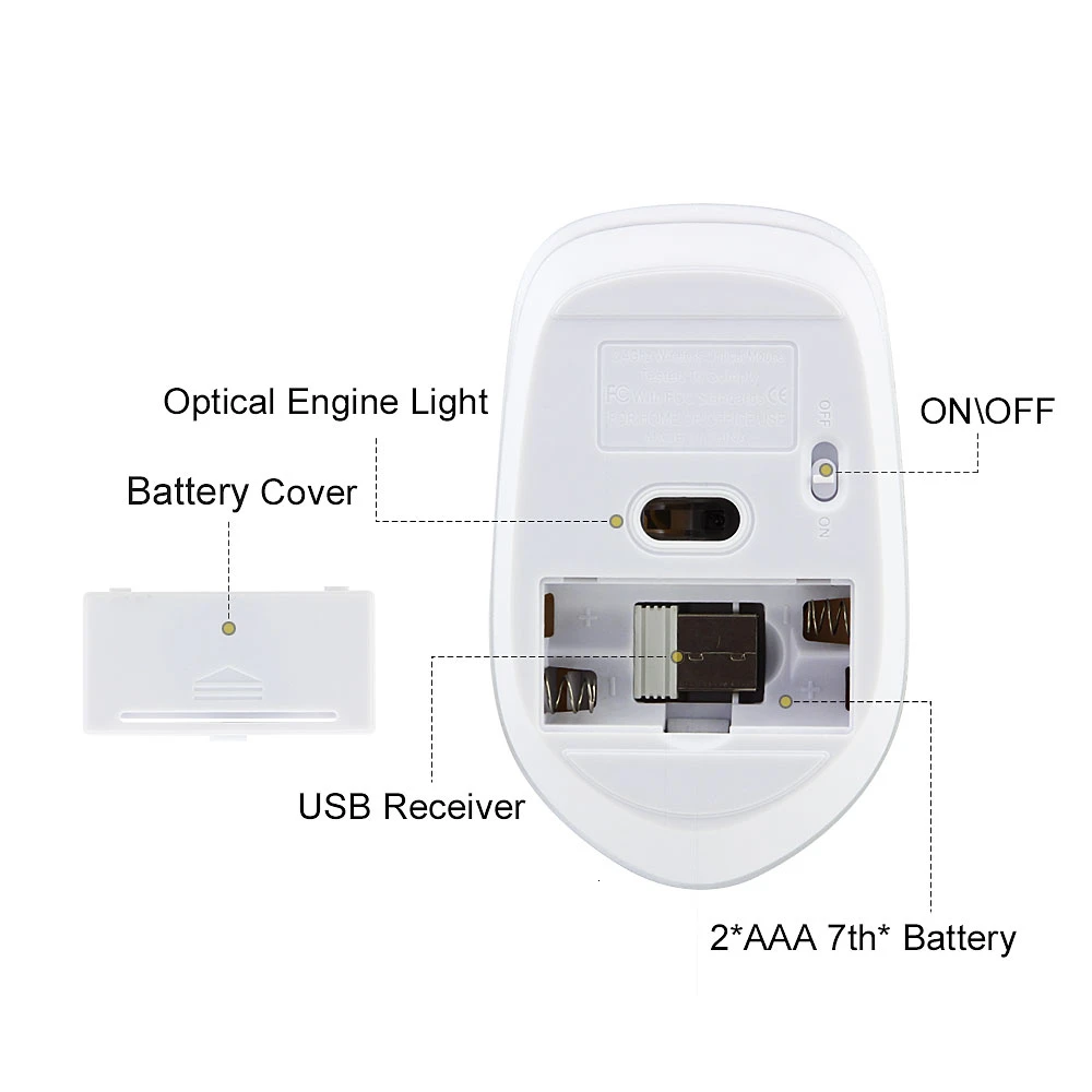 CHYI Милая Беспроводная мини Бесшумная компьютерная мышь Ультра тонкая Usb оптическая ПК Mause эргономичная креативная 3d подарочная мышь для детского ноутбука