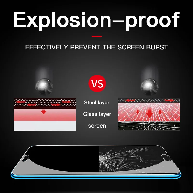 

3Pcs Protective Tempered Glass on For Huawei Y5P Y6P Y7P Y8P Y6S Y7S Y8S Y9 Screen Protector For Huawei Y6 Y7 Y9 Prime 2019
