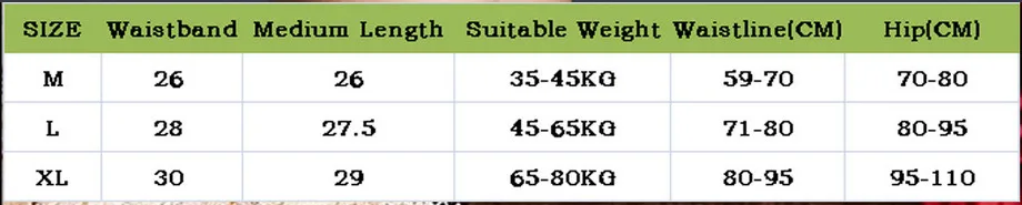 1 шт. женское Прозрачное нижнее белье с высокой талией | Женская одежда