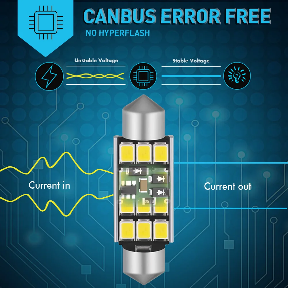 

4X C5W 31mm 36mm 39mm 42mm LED Car Interior Light Canbus Error Free Festoon LED Bulbs 6000K White Dome Reading Light Auto Lamp