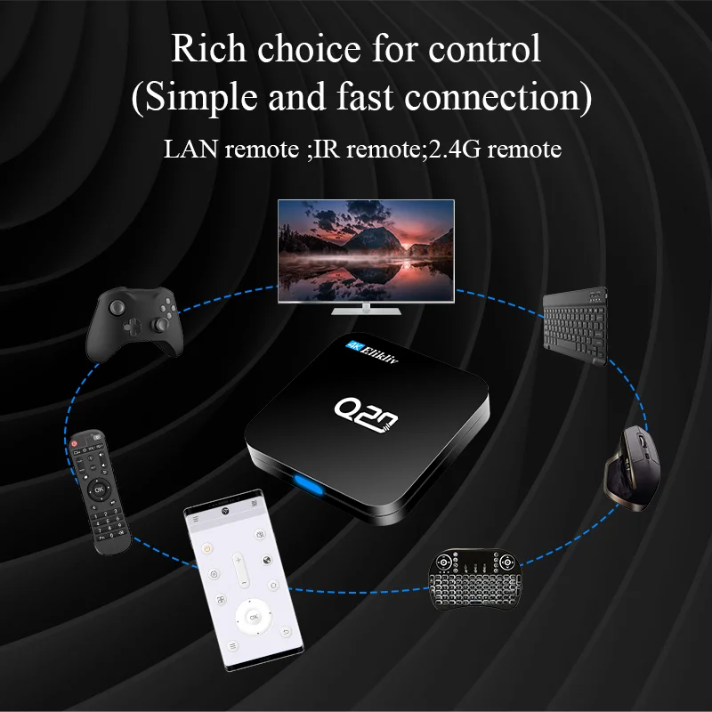 Android TV Box 10 0 2 Гб 16 4K 3D медиаплеер ip tv Franch/Spain/brasil/Poland Netflix 4G 5GHz Wifi телеприставка Smart