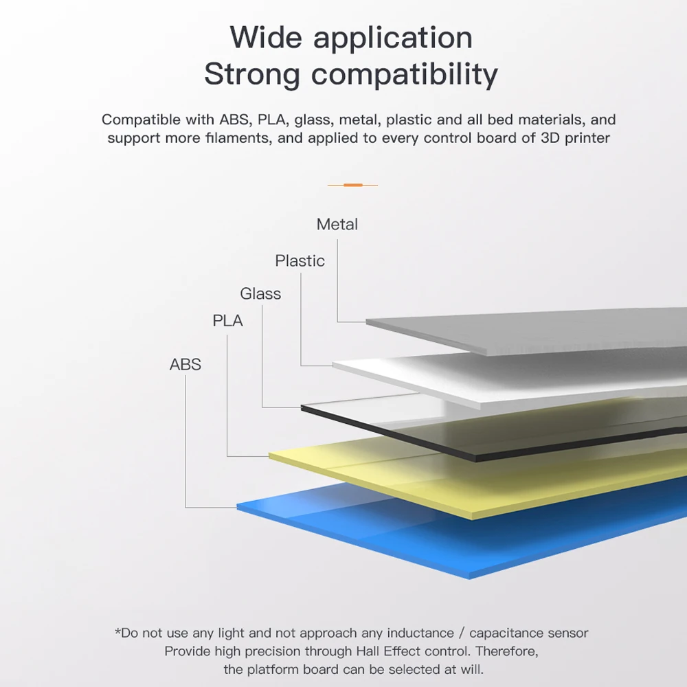Creality 3D BL Touch датчик для автоматического выравнивания кровати Kit обновленные
