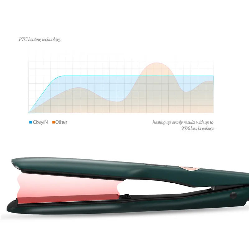 

Ckeyin Professional LCD Display Hair Straightener Wide Plate Flat Irons Ceramic Straightening Curling Hair with Temperature Lock