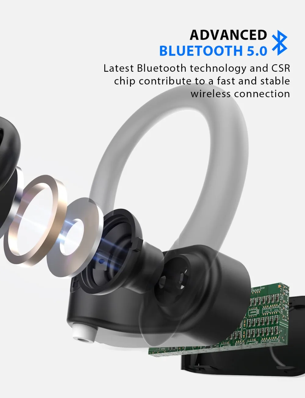Mpow D9 Bluetooth 5,0 Aptx Беспроводной спортивные наушники с IPX7 Водонепроницаемый Шум микрофон с функцией шумоподавления 18 часов проигрывания для бега